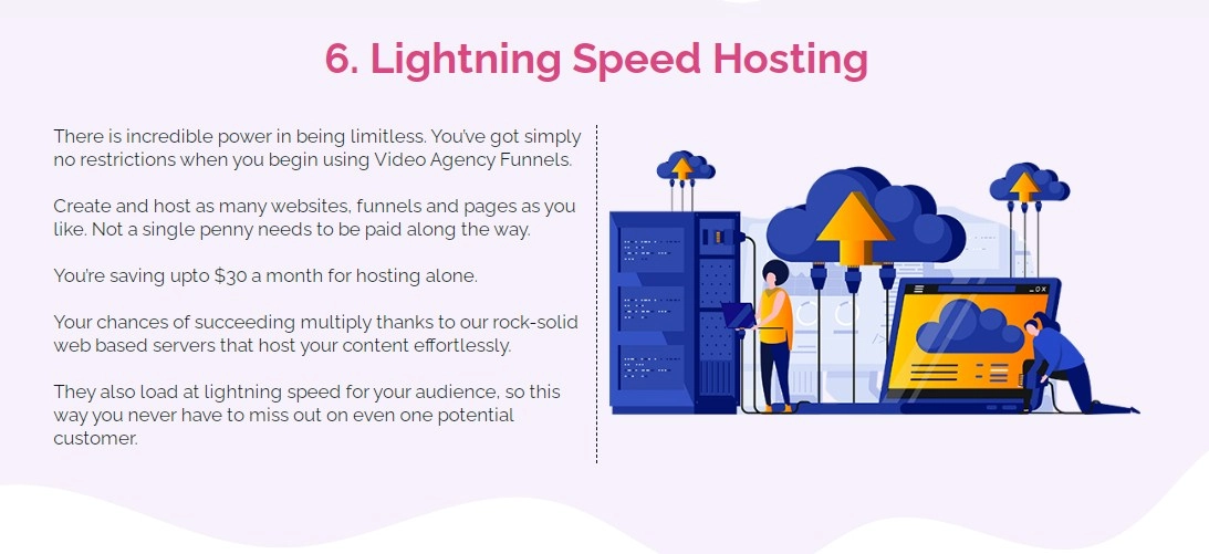 lightning speed hosting