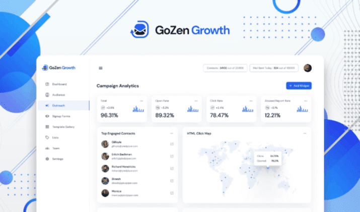 GoZen Growth lifetime deal