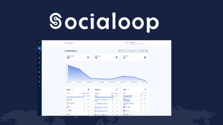 socialoop analytics lifetime deal
